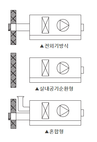 hv적용.png